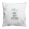 mom right about everything since xxxxMom RIGHT ABOUT EVERYTHING Since Throw Pillow
