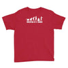 evolution of a zombie Youth Tee
