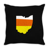 candy (2) Throw Pillow