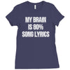 my brain is 80% song lyrics Ladies Fitted T-Shirt