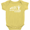 evolution of a chef cooking funny mens Baby Onesie