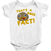 rock fact Baby Onesie