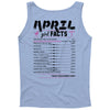 April Girl Facts Aries Tank Top