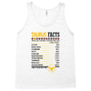 Taurus Facts Servings Per Container Tank Top