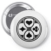 fahrie77 Pin-back button