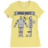 onward robots! &ndash; by chris ware Ladies Fitted T-Shirt