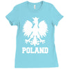 poland polska polish football flag new Ladies Fitted T-Shirt