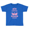 I am a Breast Cancer Survivor - What's Your Superpower? Toddler T-shirt