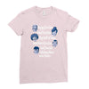angry doctor Ladies Fitted T-Shirt