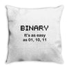 binary Throw Pillow