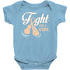 Fight For a Cure Uterine Cancer Awareness Baby Bodysuit