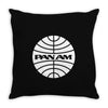 pan am Throw Pillow