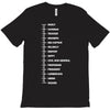 beard length chart T-Shirt