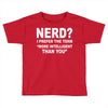 nxbxc Toddler T-shirt