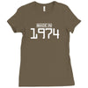made in 1974 birthday Ladies Fitted T-Shirt