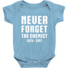 Never Forget The Chemist Baby Onesie