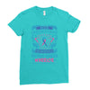 Never Underestimate the Strength of a Thyroid Cancer Warrior Ladies Fitted T-Shirt