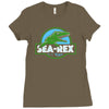 sea rex Ladies Fitted T-Shirt