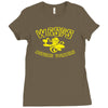 wasps Ladies Fitted T-Shirt