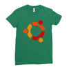 friend logo Ladies Fitted T-Shirt