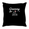 Grammy  est.2018. Throw Pillow