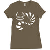 cheshire cat alice in wonderland funny Ladies Fitted T-Shirt