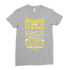 We Don't Know How Strong We Really Are Until Being Strong Is The Only Ladies Fitted T-Shirt