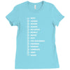 beard length chart funny professor grandpa mustache humor Ladies Fitted T-Shirt