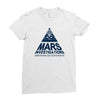 mars investigation Ladies Fitted T-Shirt
