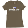 i love scotland Ladies Fitted T-Shirt