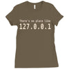 there's no place like 127.0 Ladies Fitted T-Shirt
