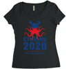 Cthulhu 2020 No Lives Matter Women's Triblend Scoop T-shirt