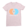 dream or reality Ladies Fitted T-Shirt