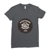 vintage made of 1961 all original parts Ladies Fitted T-Shirt