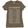 joy division unknown pleasures Ladies Fitted T-Shirt