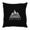 Nerd Mount Cleverest Throw Pillow