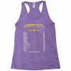 Aquarius Facts Zodiac Racerback Tank