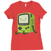 nintendo bmo Ladies Fitted T-Shirt