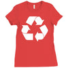 recycle symbol Ladies Fitted T-Shirt