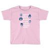 angry doctor Toddler T-shirt