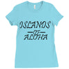 islands of aloha Ladies Fitted T-Shirt