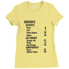 contents list Ladies Fitted T-Shirt