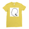 mylogo20180424211939 Ladies Fitted T-Shirt