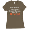 real women watch Ladies Fitted T-Shirt
