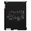 an exhaustive guide to cuts of meat iPad 3 and 4 Case