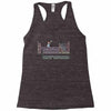 plutonium thief periodic table Racerback Tank