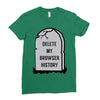 delete my browser history Ladies Fitted T-Shirt