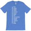 beard length chart funny professor grandpa mustache humor T-Shirt
