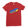 it's who you blow Ladies Fitted T-Shirt