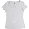 beard length chart funny professor grandpa mustache humor Women's Triblend Scoop T-shirt